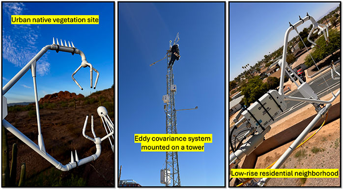 A 3 panel series showing scientific monitoring equipment at various sites.