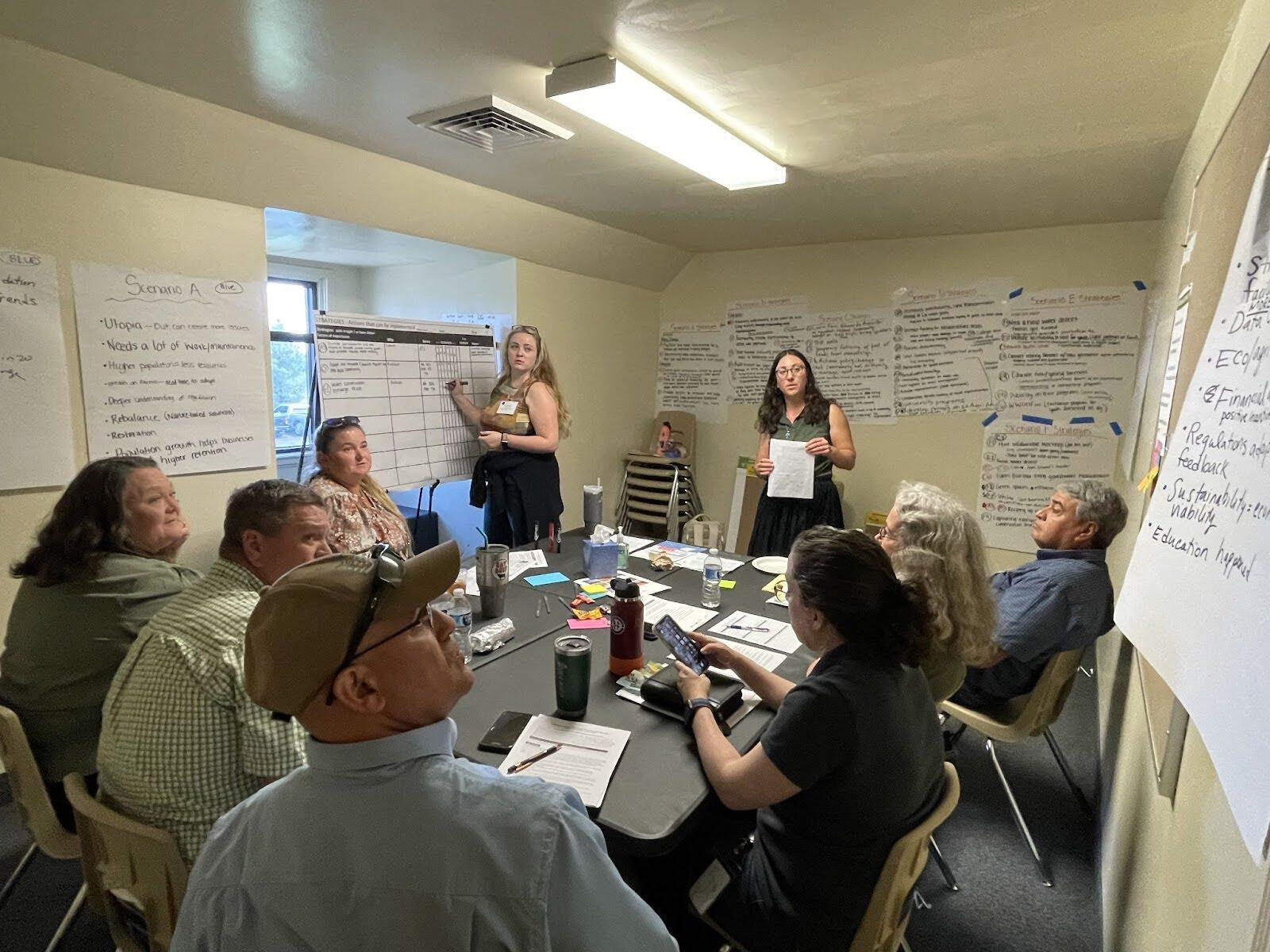 People in a room collaborating on Arizona water initiatives and ballot measures