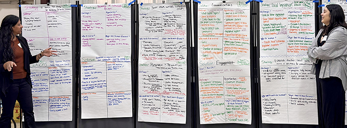 Two women stand in front a row of easel sheets filled with writing