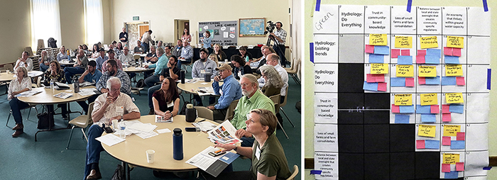 ââArizona water collaboration and outcomes.