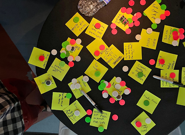 Sticky notes and dots of all colors cover a round table with a black table cloth.